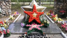 Календарь знаменательных и памятных дат 